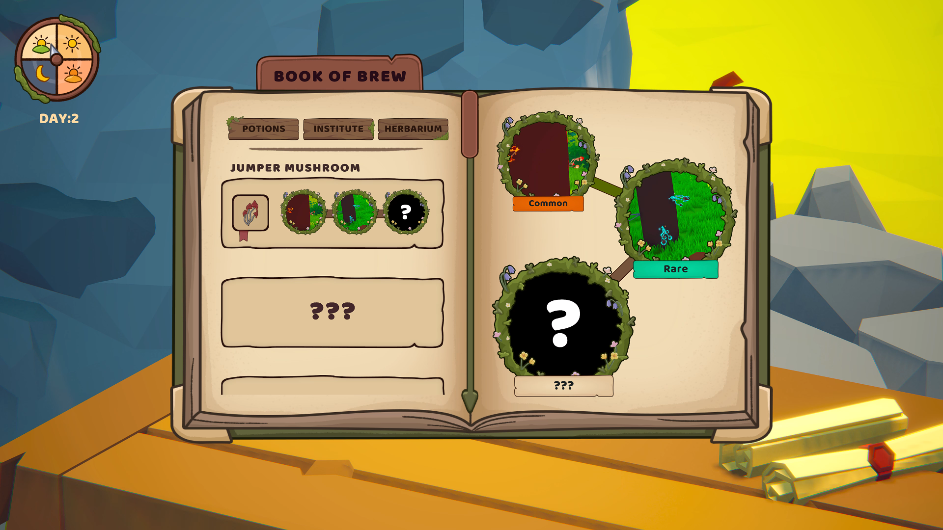 Fluffy Alchemist - Upgrading the pedestal